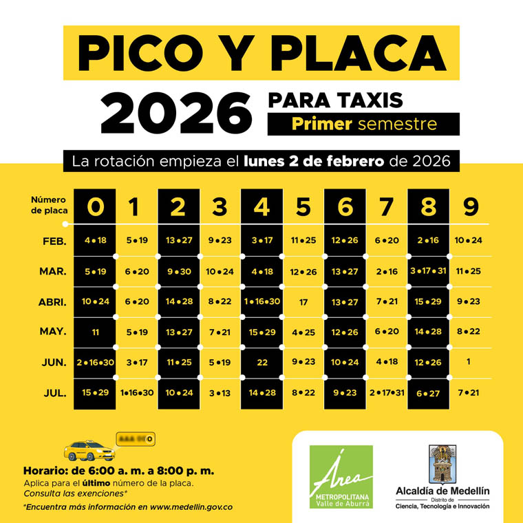 Imagen rotacion para taxis Pico y Placa Medellin primer semestre de 2026